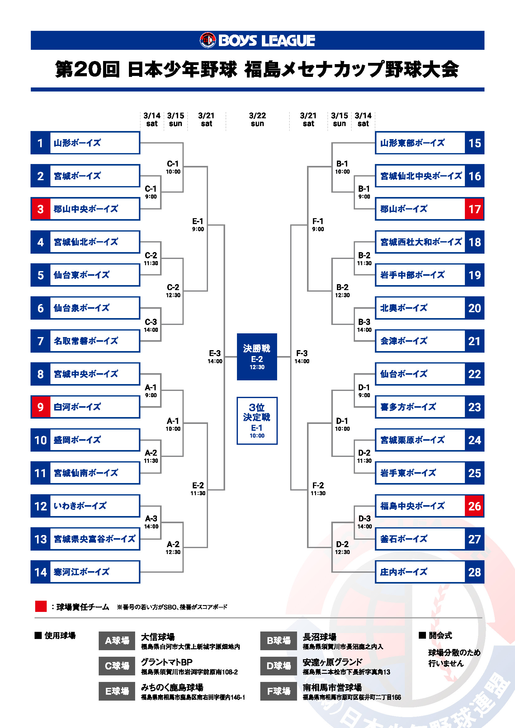 第20回 日本少年野球 福島メセナカップ野球大会 組合せ